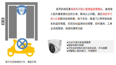 社区应用-视频监控（电瓶车识别）