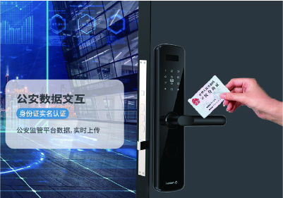 Nations 智能门锁F1